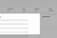 plg based crm