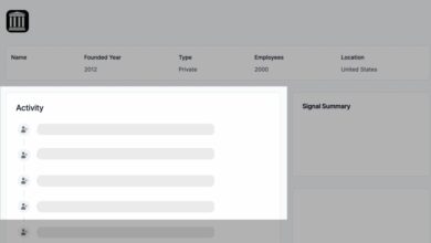 plg based crm